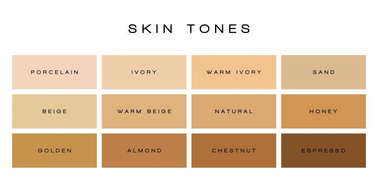 different types of skin color